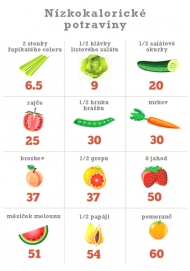 Tabulka nízkokalorických potravin