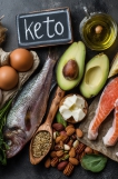 Tato dieta vás přivede do stavu zvaného ketóza, což znamená, že vaše tělo začne spalovat tuky místo sacharidů jako hlavní zdroj energie. V ketóze se tělo dostává do situace, kdy si vytváří ketony z tuků, které využívá jako palivo.

=== Jak keto dieta funguje? ===
Když drasticky omezíte příjem sacharidů, vaše tělo nemá dostatek glukózy (cukru) pro energii. Aby kompenzovalo tento nedostatek, začne rozkládat tuky na ketony, které pak používá místo glukózy jako hlavní zdroj energie. Tento proces se nazývá ketóza.

 Typické makronutrienty pro keto dietu jsou: 
Tuky: 70-80 % celkového příjmu kalorií.
Bílkoviny: 15-25 % celkového příjmu kalorií.
Sacharidy: 5-10 % celkového příjmu kalorií, což je obvykle kolem 20-50 gramů sacharidů denně.

=== Výhody keto diety ===
 Rychlé hubnutí:  Keto dieta může způsobit rychlý úbytek hmotnosti, zejména v prvních týdnech, kdy tělo ztrácí vodu (sacharidy v těle vážou vodu). Tento rychlý úbytek je často motivující.

 Podporuje spalování tuků:  V ketóze se vaše tělo stává efektivním spalovačem tuků, což může být přínosné pro dlouhodobé hubnutí.

 Zlepšení hladiny cukru v krvi:  Některé studie naznačují, že keto dieta může pomoci zlepšit inzulínovou citlivost a snížit hladinu cukru v krvi, což je prospěšné pro osoby s cukrovkou 2. typu.

 Snížení chuti k jídlu:  Vysoký obsah tuků a bílkovin a stabilní hladina cukru v krvi může pomoci potlačit pocit hladu, což usnadňuje dodržování kalorického deficitu.

 Vylepšení mentální jasnosti:  Někteří lidé na keto dietě hlásí zlepšení koncentrace a kognitivních funkcí, protože mozek začíná využívat ketony místo glukózy.

 Snížení triglyceridů a cholesterolu:  Některé výzkumy ukazují, že keto dieta může zlepšit hladinu triglyceridů a HDL cholesterolu (dobrého cholesterolu), což vede k lepší celkové zdraví srdce.

=== Nevýhody keto diety ===
 Náročnost na dodržování:  Keto dieta je přísná a omezuje mnoho běžně konzumovaných potravin, jako jsou ovoce, celozrnné produkty, luštěniny a některé zeleniny. Tato restrikce může být pro mnoho lidí obtížná k dodržování.

 Keto chřipka:  Když tělo přechází do ketózy, někteří lidé mohou zažít příznaky zvané "keto chřipka", což zahrnuje únavu, bolesti hlavy, nevolnost a podrážděnost. Tyto příznaky obvykle zmizí po několika dnech nebo týdnech.

 Nedostatek živin:  Kvůli vyloučení některých potravin, jako je ovoce, škrobová zelenina a obiloviny, může keto dieta vést k nedostatku určitých vitamínů a minerálů, jako je vláknina, vitamín C a draslík.

 Riziko pro ledviny a játra:  U osob s problémy s ledvinami nebo játry může být keto dieta problematická, protože zvyšuje zátěž kvůli větší produkci ketonů a odpadních látek.

 Dlouhodobá udržitelnost:  I když keto dieta může být efektivní na krátkodobé hubnutí, její dlouhodobé udržení je pro mnoho lidí složité a může vést k jojo efektu.

=== Kdy zvolit keto dietu? ===
Pokud chcete rychlý úbytek hmotnosti a jste ochotni přizpůsobit svůj jídelníček zásadním změnám.

Pokud máte zájem o dietu, která zlepší metabolismus tuků a hladinu cukru v krvi.

Pokud chcete zkusit změnu a máte podporu odborníka, který vám pomůže vyvážit živiny a zajistit dostatek vlákniny a vitamínů.

=== Kdo by se měl keto dietě vyhnout? ===
Lidé s problémy s ledvinami nebo játry.

Těhotné a kojící ženy (keto dieta může mít negativní účinky na plod a zdraví matky).

Osoby s poruchami příjmu potravy nebo s problémy s udržením zdravého vztahu k jídlu.